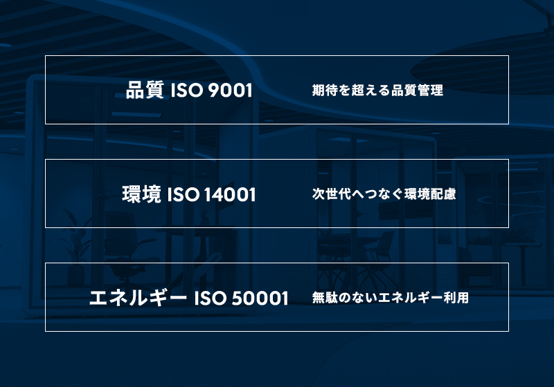 Koplusの製造拠点